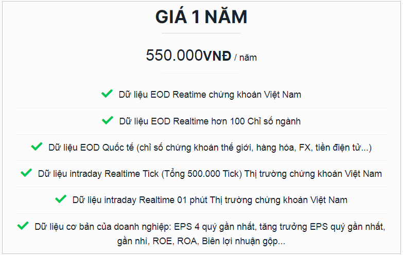 Giá dịch vụ phần mềm cập nhật dữ liệu chứng khoán cho Amibroker